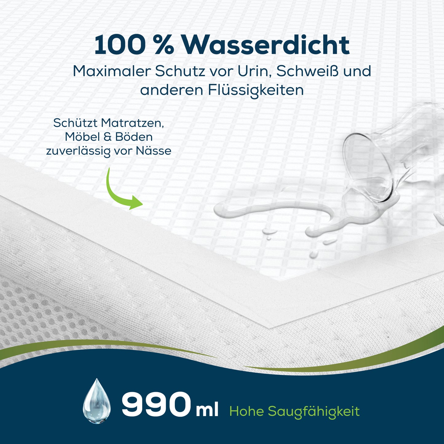 Sensalou Einweg Inkontinenz Unterlage