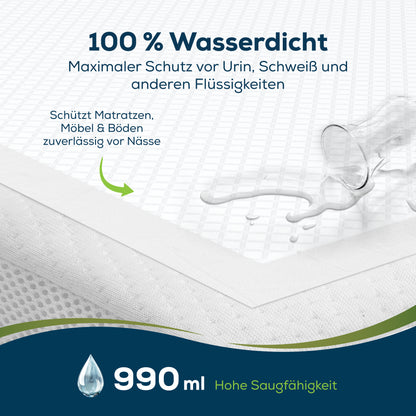 Sensalou Einweg Inkontinenz Unterlage