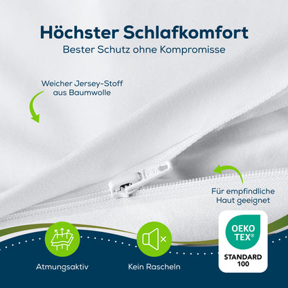 Sensalou Inkontinenz Bettdecken Oberbett Bezug wasserdicht