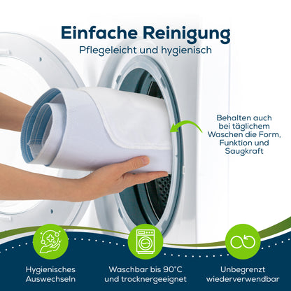 Sensalou Inkontinenz Unterlage mit Flügeln - 85x90 cm